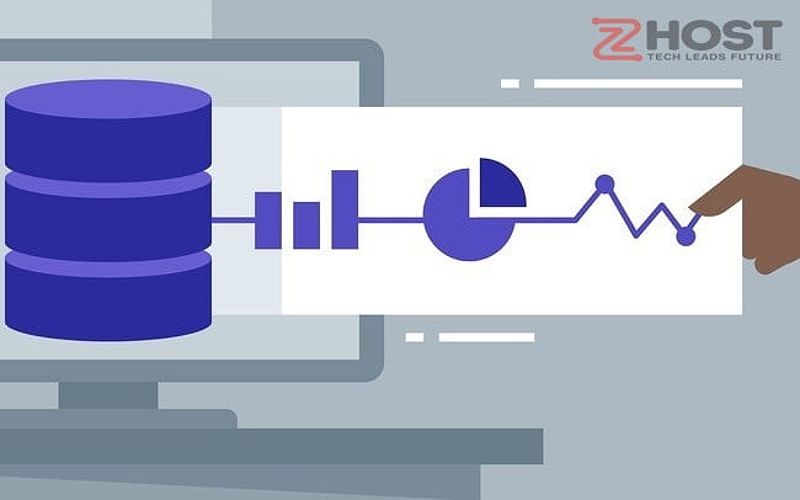 Các kiểu dữ liệu trong SQL