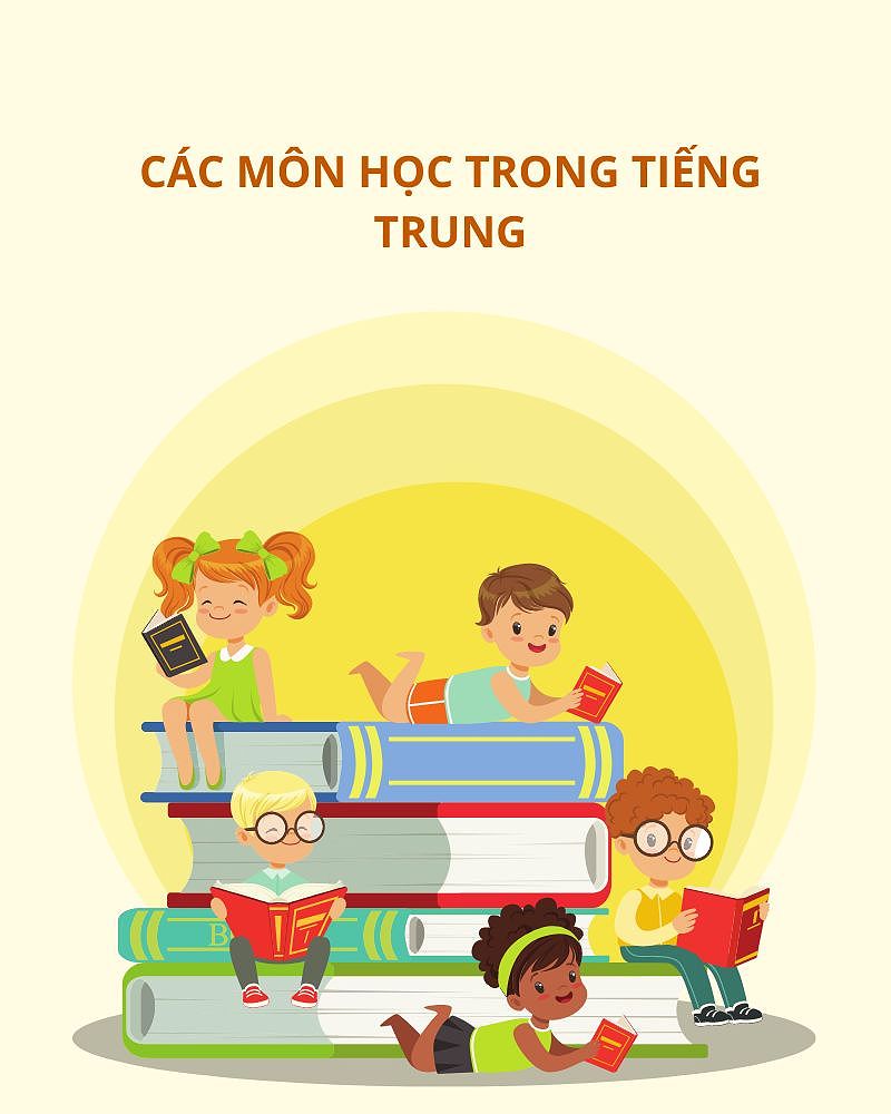 Các môn học trong tiếng Trung