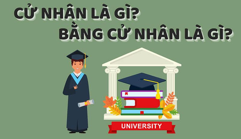 Chìa khóa mở ra thế giới số