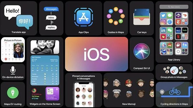 Hệ điều hành iOS trên các thiết bị của Apple