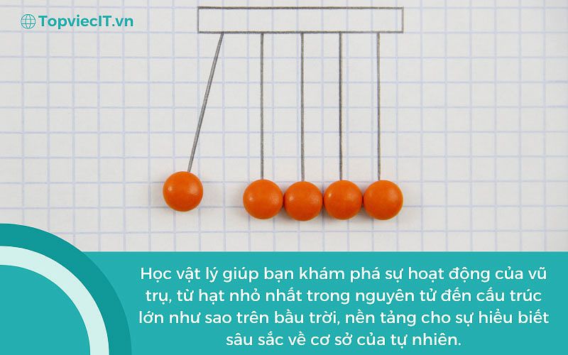 Khoa học vật liệu